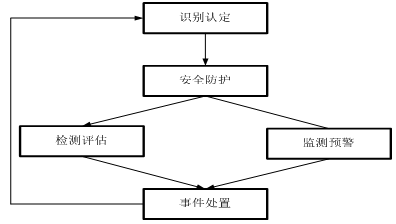 ҫ������-�Ƽ����ܳ���,�����ָ���Ȥ��