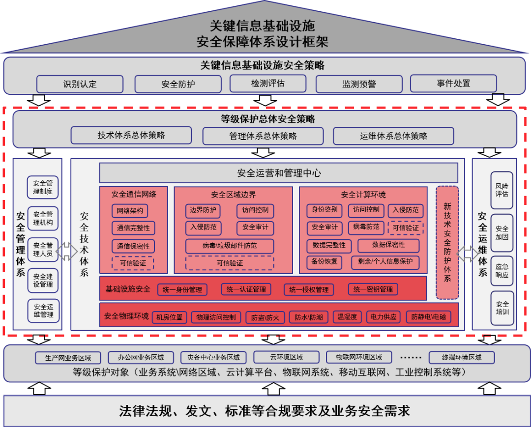 ҫ������-�Ƽ����ܳ���,�����ָ���Ȥ��