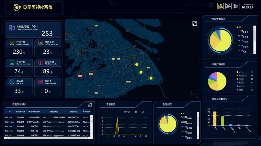 ҫ������-�Ƽ����ܳ���,�����ָ���Ȥ��