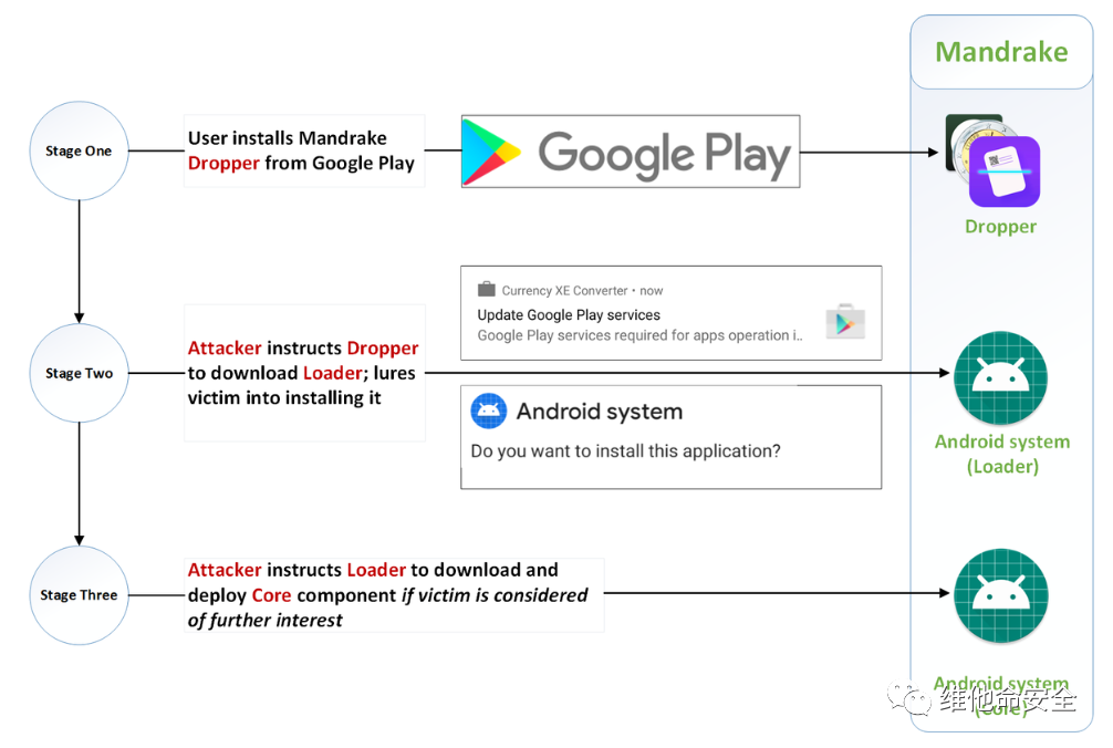 ҫ������-�Ƽ����ܳ���,�����ָ���Ȥ��