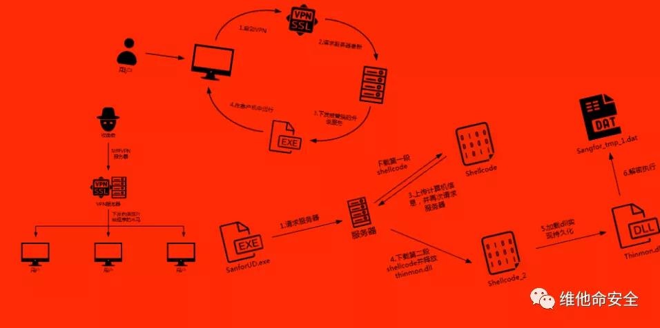 ҫ������-�Ƽ����ܳ���,�����ָ���Ȥ��