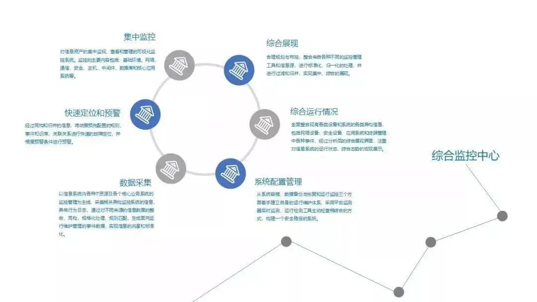 ҫ������-�Ƽ����ܳ���,�����ָ���Ȥ��