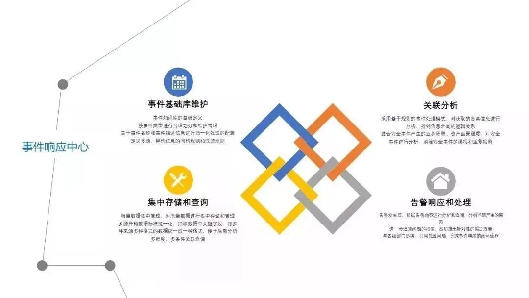 ҫ������-�Ƽ����ܳ���,�����ָ���Ȥ��