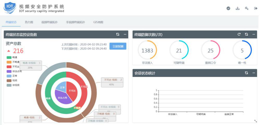 ҫ������-�Ƽ����ܳ���,�����ָ���Ȥ��