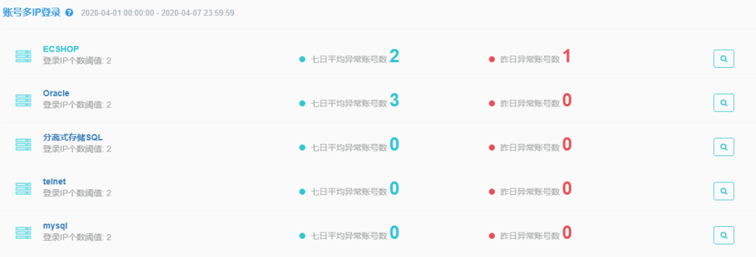 ҫ������-�Ƽ����ܳ���,�����ָ���Ȥ��