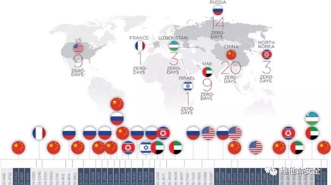 ҫ������-�Ƽ����ܳ���,�����ָ���Ȥ��