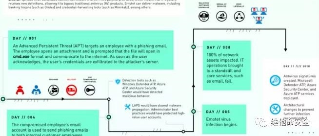 ҫ������-�Ƽ����ܳ���,�����ָ���Ȥ��