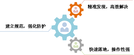 ҫ������-�Ƽ����ܳ���,�����ָ���Ȥ��