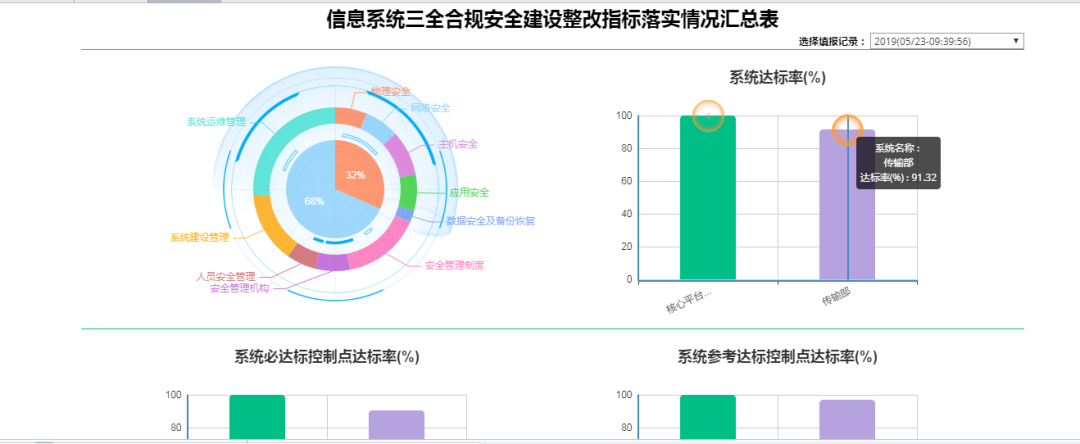 ҫ������-�Ƽ����ܳ���,�����ָ���Ȥ��