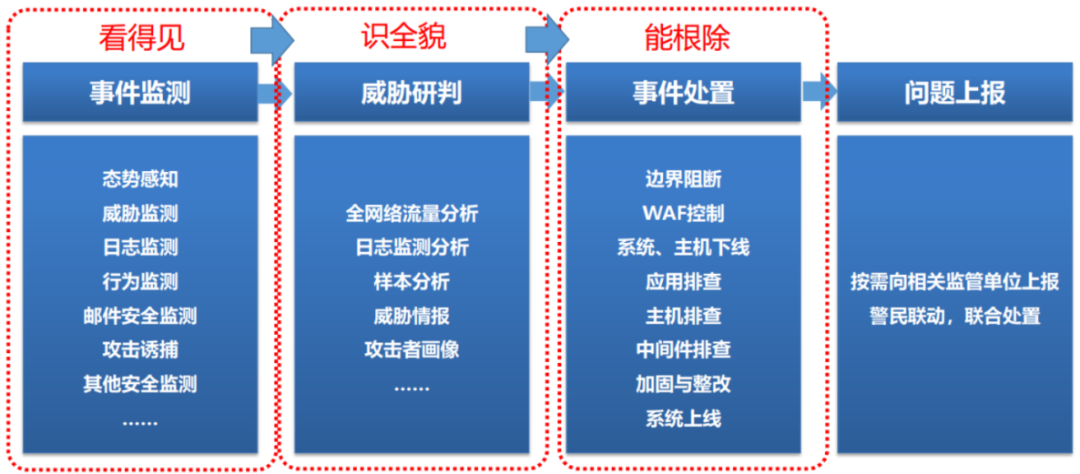 ҫ������-�Ƽ����ܳ���,�����ָ���Ȥ��