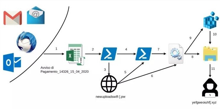 ҫ������-�Ƽ����ܳ���,�����ָ���Ȥ��