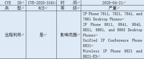 ҫ������-�Ƽ����ܳ���,�����ָ���Ȥ��