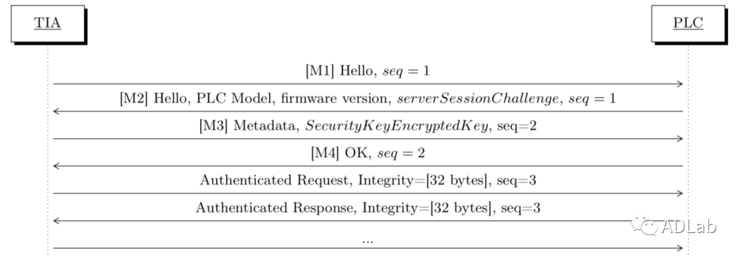 ҫ������-�Ƽ����ܳ���,�����ָ���Ȥ��
