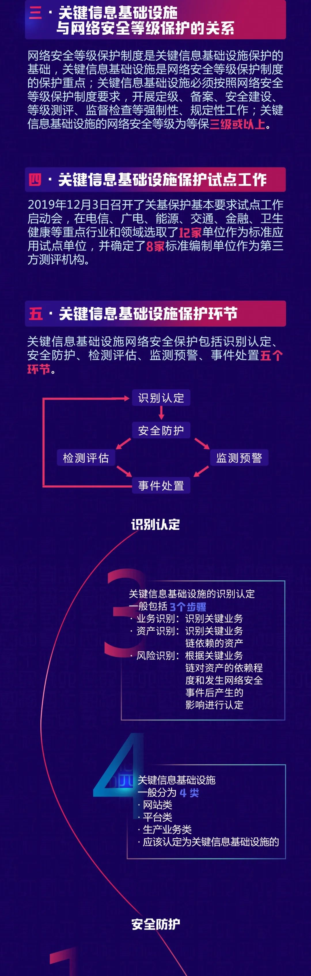 ҫ������-�Ƽ����ܳ���,�����ָ���Ȥ��