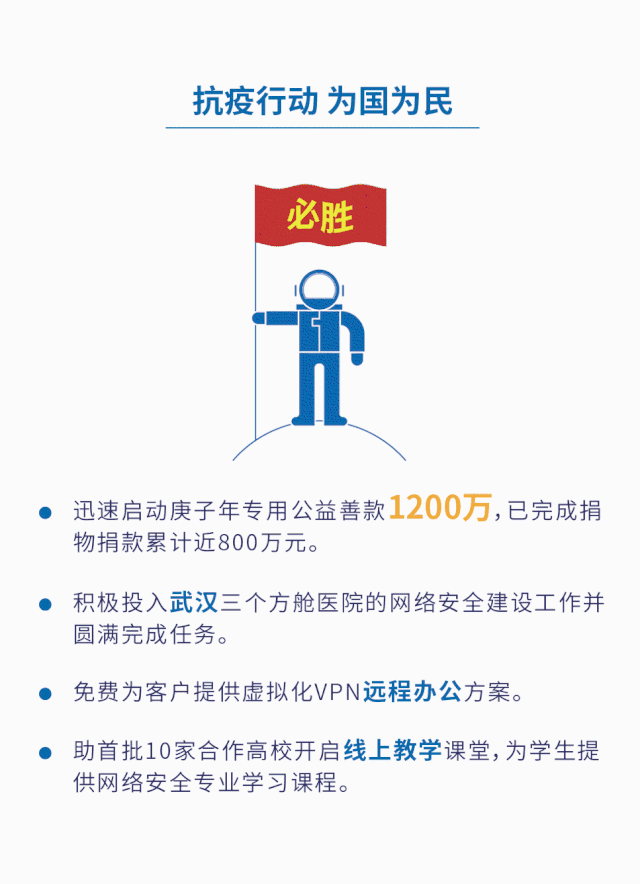 ҫ������-�Ƽ����ܳ���,�����ָ���Ȥ��