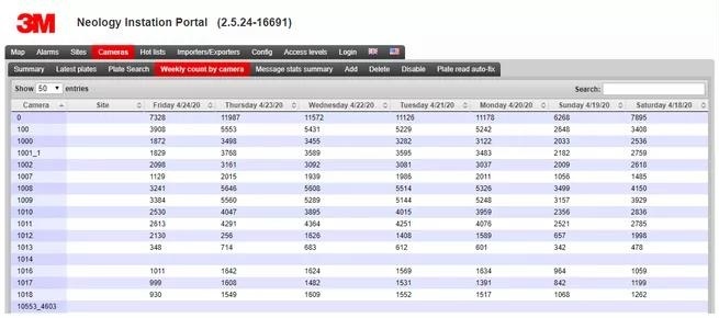 ҫ������-�Ƽ����ܳ���,�����ָ���Ȥ��