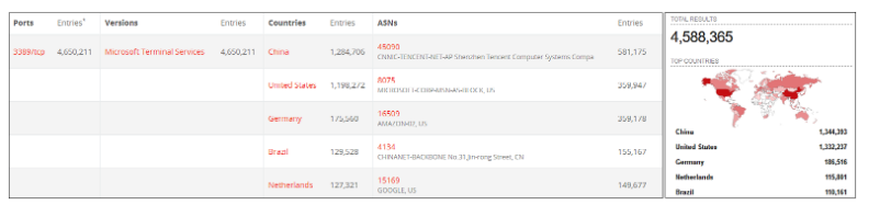 ҫ������-�Ƽ����ܳ���,�����ָ���Ȥ��