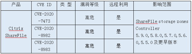 ҫ������-�Ƽ����ܳ���,�����ָ���Ȥ��