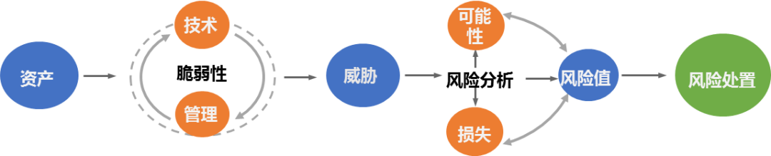 ҫ������-�Ƽ����ܳ���,�����ָ���Ȥ��