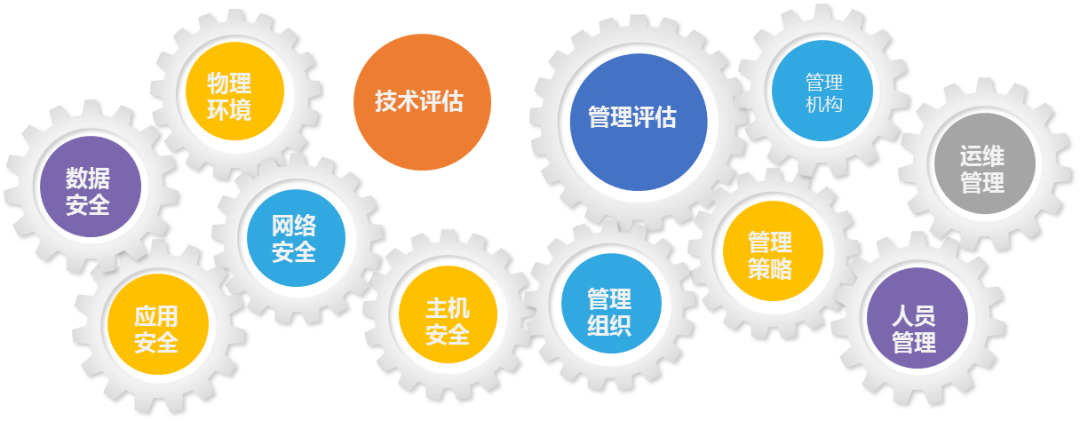 ҫ������-�Ƽ����ܳ���,�����ָ���Ȥ��