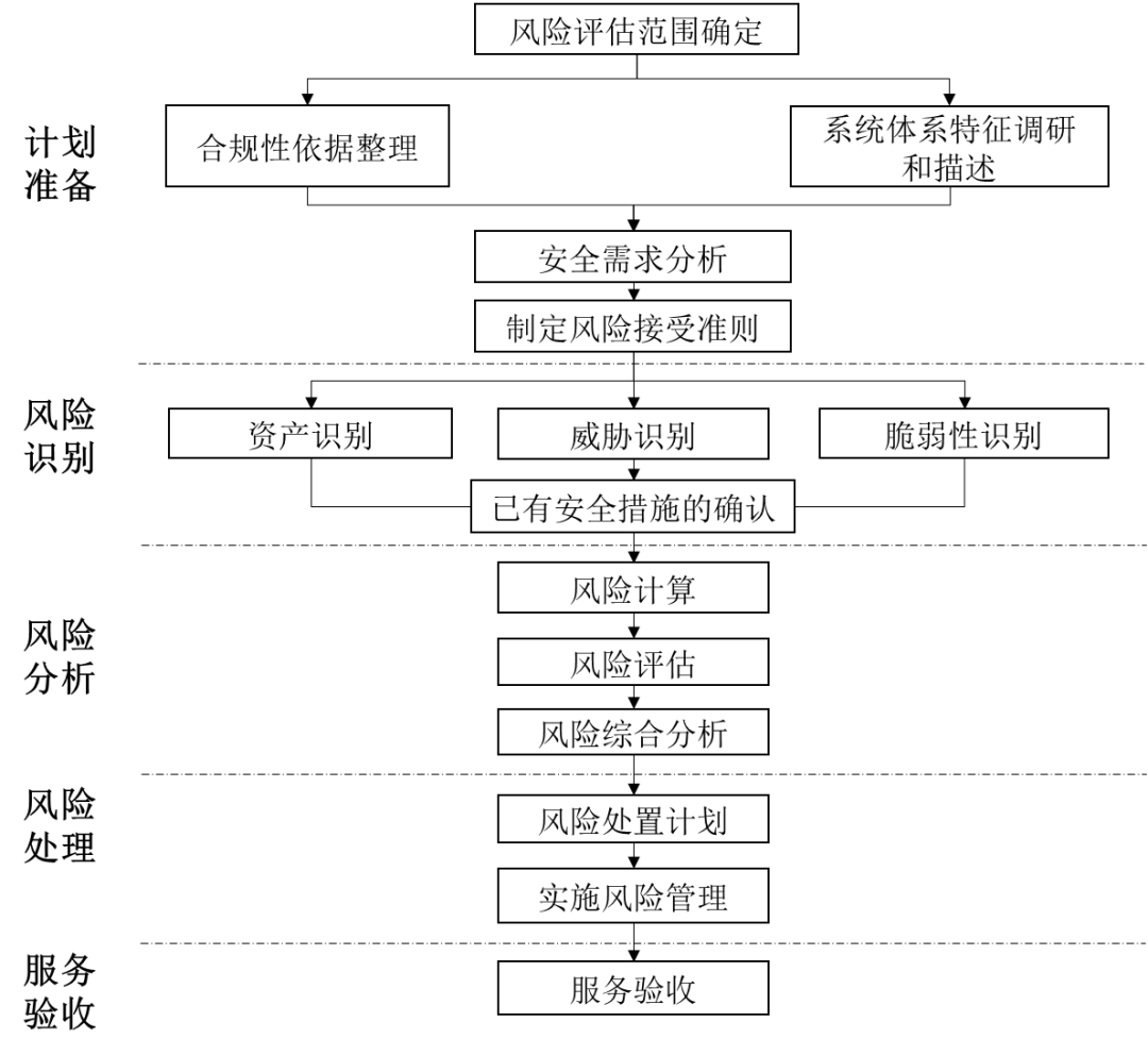 ҫ������-�Ƽ����ܳ���,�����ָ���Ȥ��