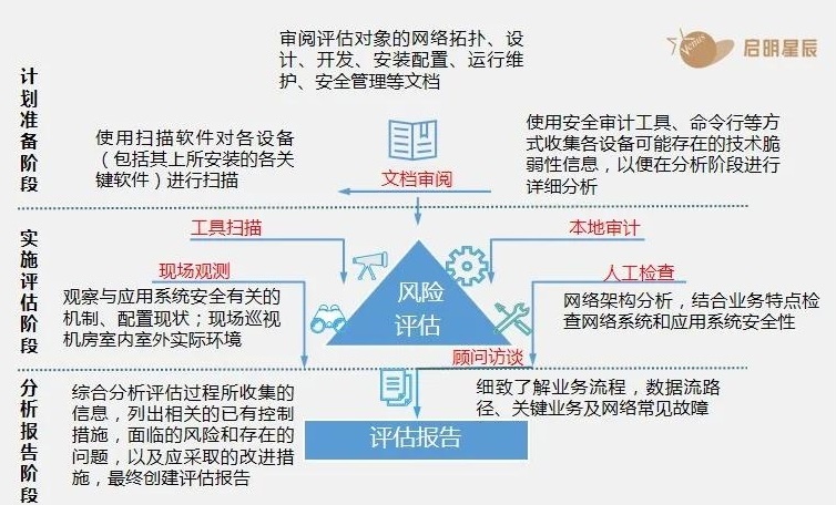 ҫ������-�Ƽ����ܳ���,�����ָ���Ȥ��