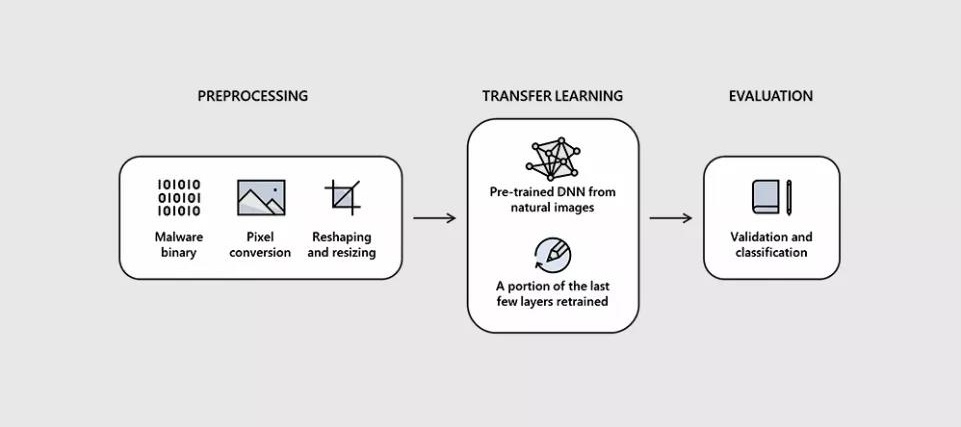 ҫ������-�Ƽ����ܳ���,�����ָ���Ȥ��