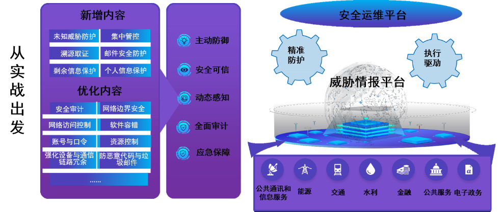 ҫ������-�Ƽ����ܳ���,�����ָ���Ȥ��