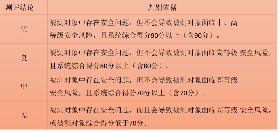 ҫ������-�Ƽ����ܳ���,�����ָ���Ȥ��