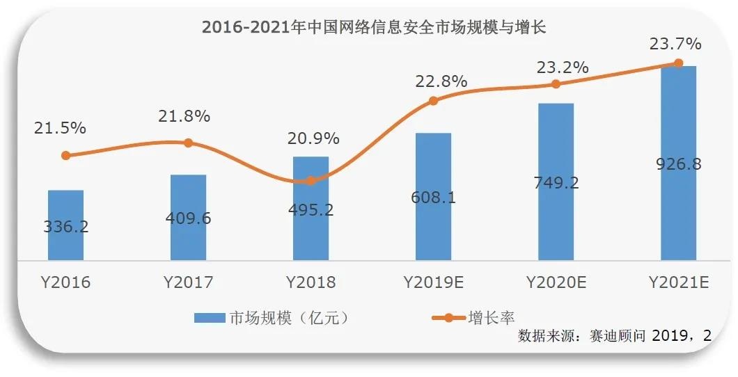 ҫ������-�Ƽ����ܳ���,�����ָ���Ȥ��