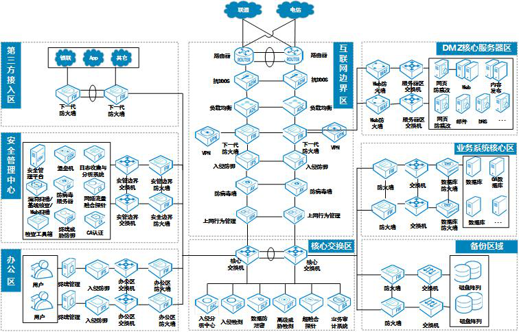 ҫ������-�Ƽ����ܳ���,�����ָ���Ȥ��