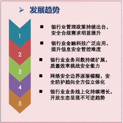 ҫ������-�Ƽ����ܳ���,�����ָ���Ȥ��