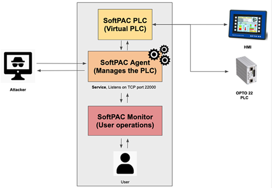 ҫ������-�Ƽ����ܳ���,�����ָ���Ȥ��