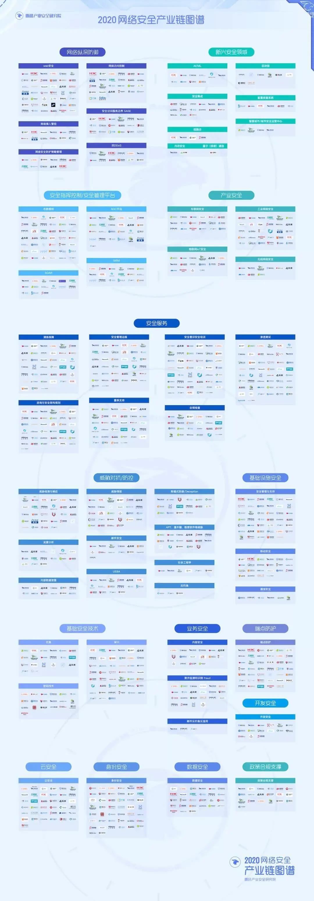 ҫ������-�Ƽ����ܳ���,�����ָ���Ȥ��