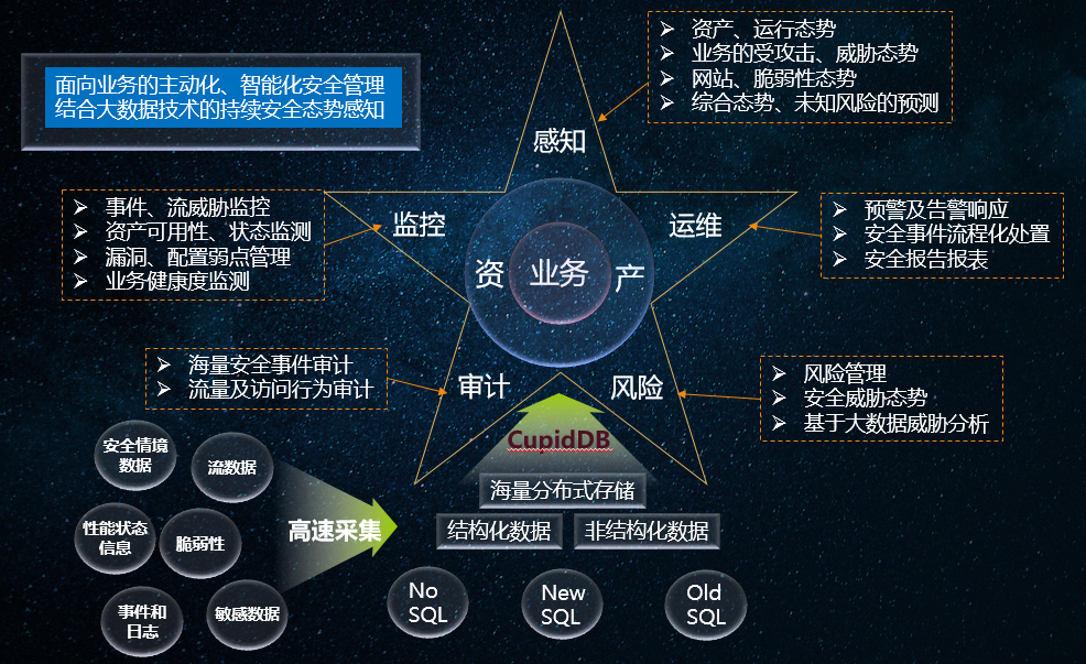 ҫ������-�Ƽ����ܳ���,�����ָ���Ȥ��