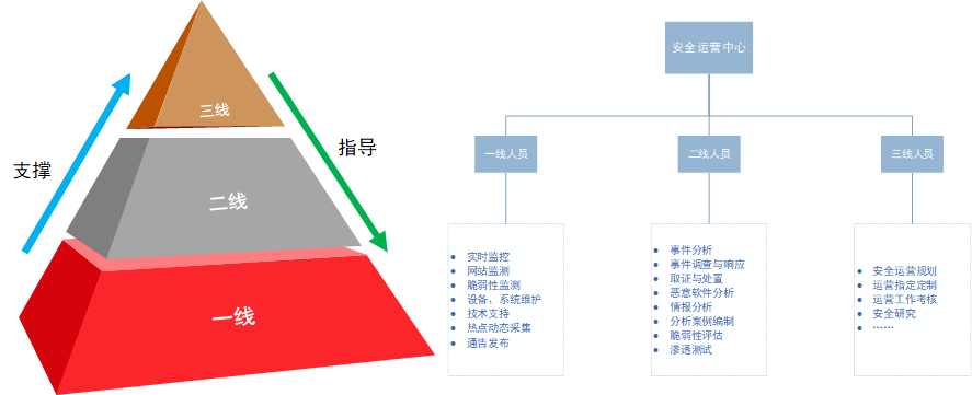 ҫ������-�Ƽ����ܳ���,�����ָ���Ȥ��