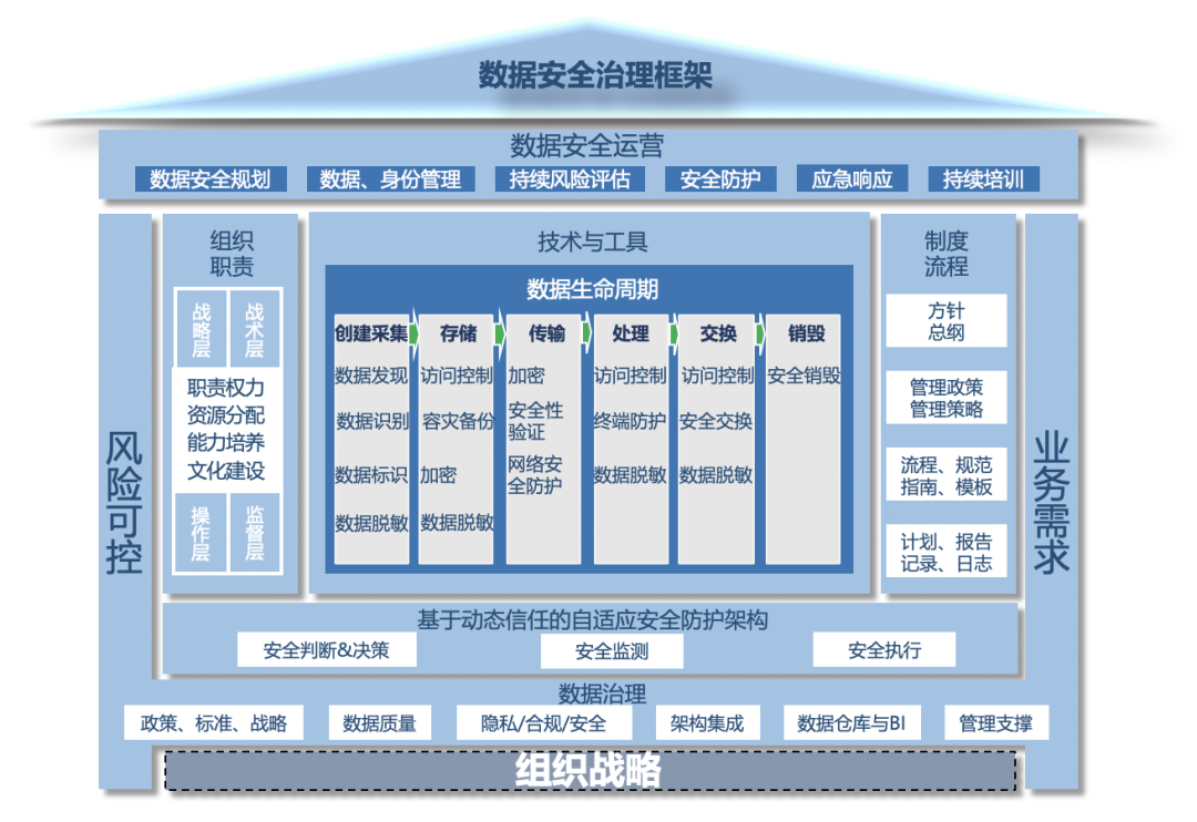 ҫ������-�Ƽ����ܳ���,�����ָ���Ȥ��