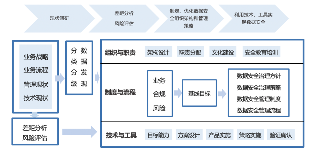 ҫ������-�Ƽ����ܳ���,�����ָ���Ȥ��