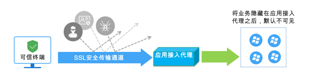 ҫ������-�Ƽ����ܳ���,�����ָ���Ȥ��