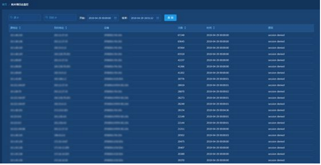 ҫ������-�Ƽ����ܳ���,�����ָ���Ȥ��