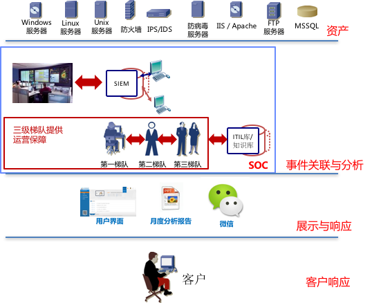 ҫ������-�Ƽ����ܳ���,�����ָ���Ȥ��