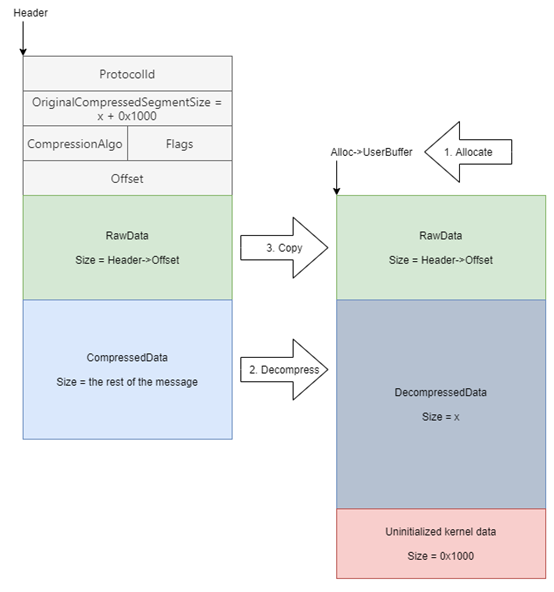 ҫ������-�Ƽ����ܳ���,�����ָ���Ȥ��