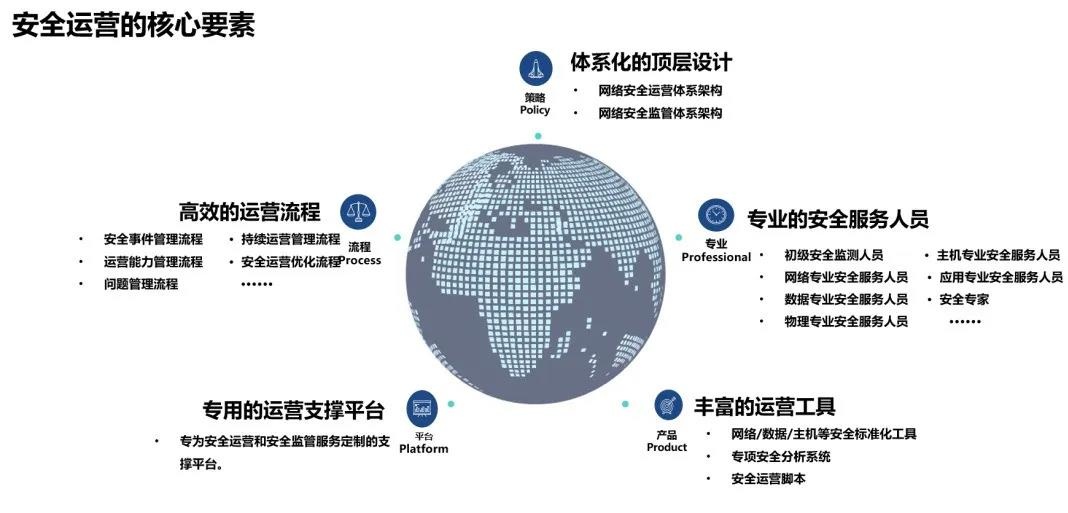 ҫ������-�Ƽ����ܳ���,�����ָ���Ȥ��