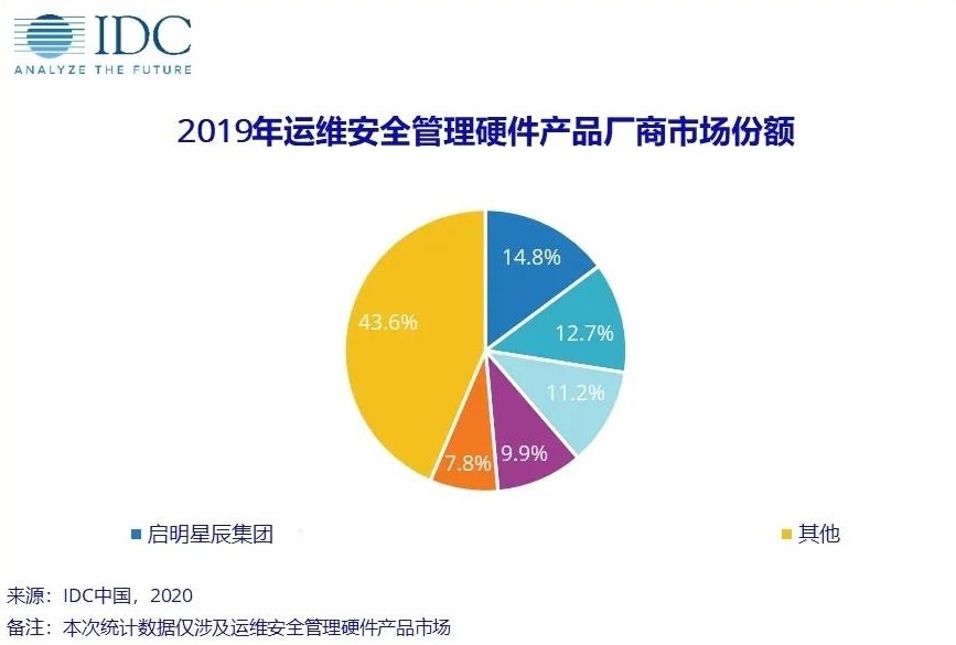 ҫ������-�Ƽ����ܳ���,�����ָ���Ȥ��