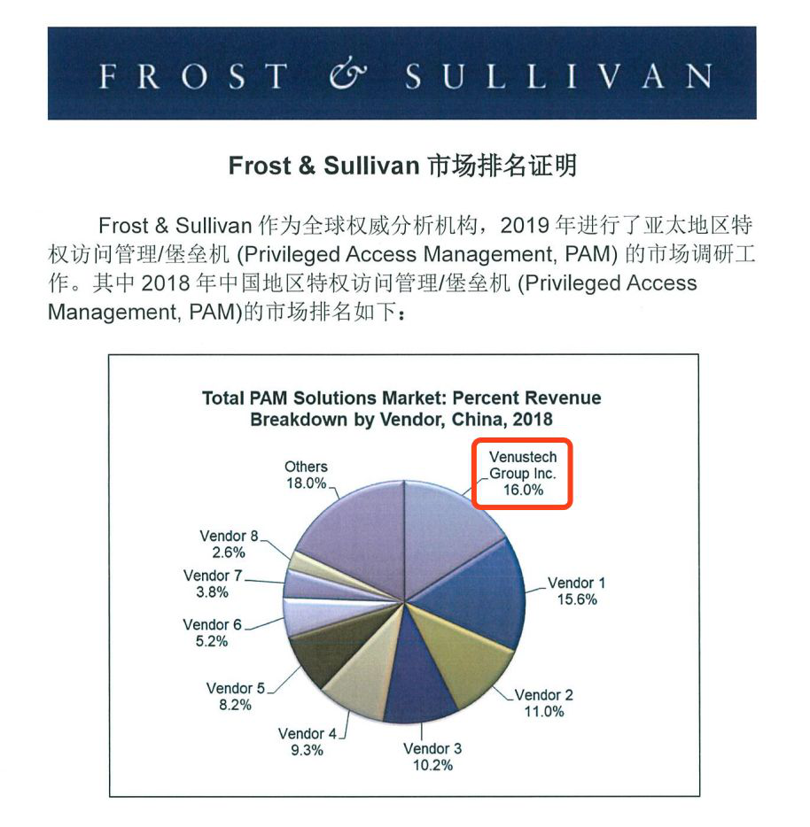 ҫ������-�Ƽ����ܳ���,�����ָ���Ȥ��