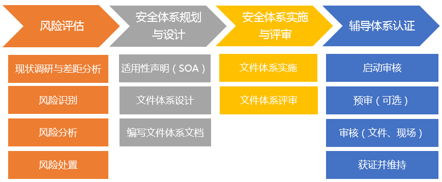 ҫ������-�Ƽ����ܳ���,�����ָ���Ȥ��