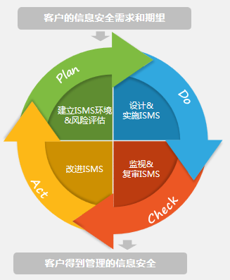 ҫ������-�Ƽ����ܳ���,�����ָ���Ȥ��