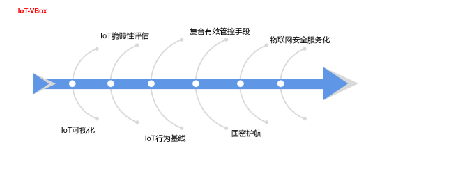 ҫ������-�Ƽ����ܳ���,�����ָ���Ȥ��