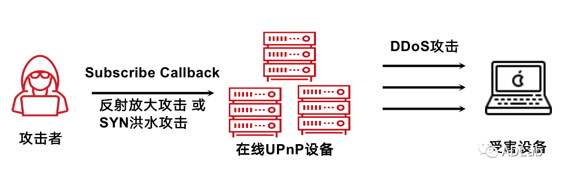 ҫ������-�Ƽ����ܳ���,�����ָ���Ȥ��