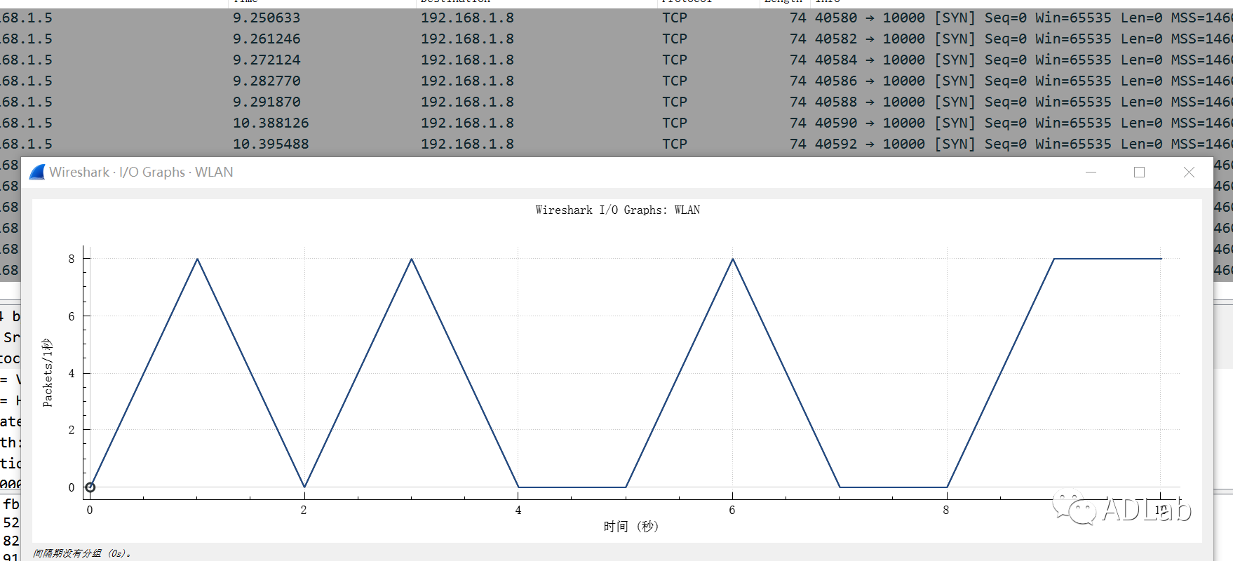 ҫ������-�Ƽ����ܳ���,�����ָ���Ȥ��